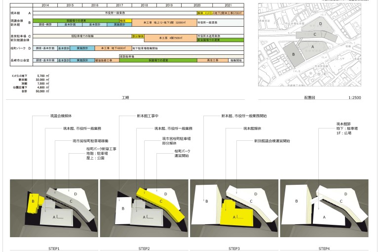 A-01：配置と工期検討、グレーを既存、黄色を解体、白を新築としてSTEP1-4まで色別に表現しています。